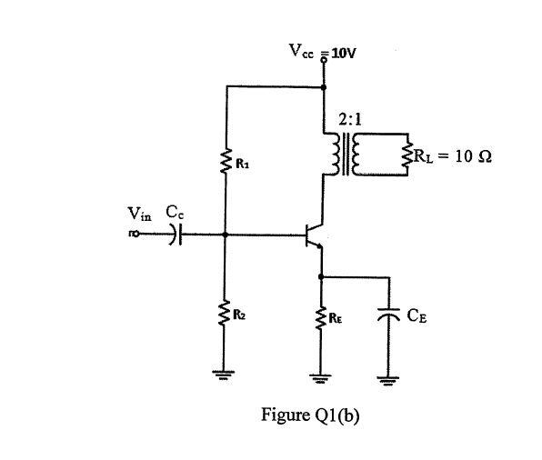 Solved (b) Figure Q1(b) shows a transformer-coupled Class A | Chegg.com