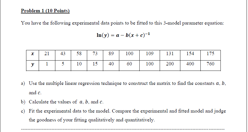 Solved Problem 1 (10 Points) You Have The Following | Chegg.com