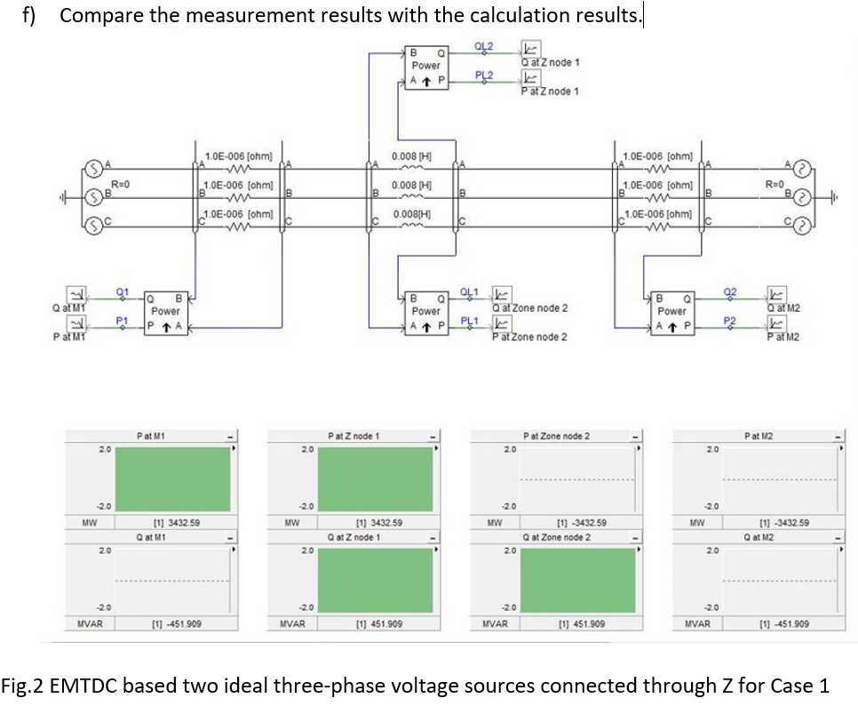 Solved Exercise: Determine Direction of Power Flow in a | Chegg.com