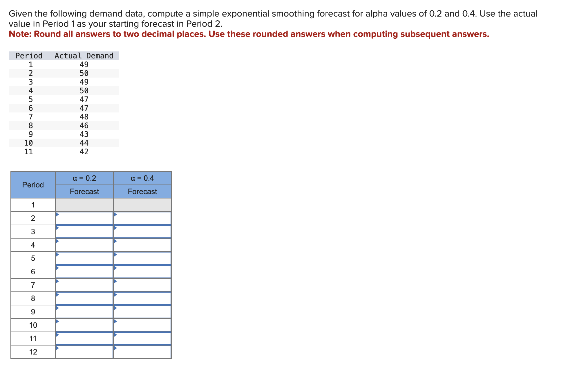 Solved Given the following demand data, compute a simple | Chegg.com
