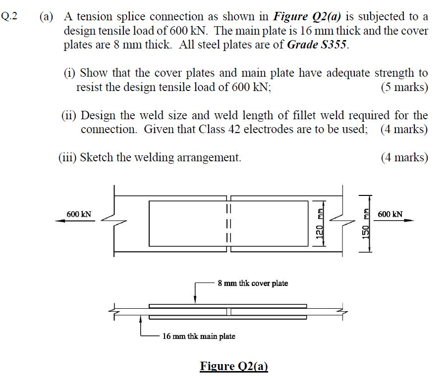 Q.2 (a) A tension splice connection as shown in | Chegg.com