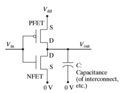 Solved plot the voltage transfer characteristics for | Chegg.com
