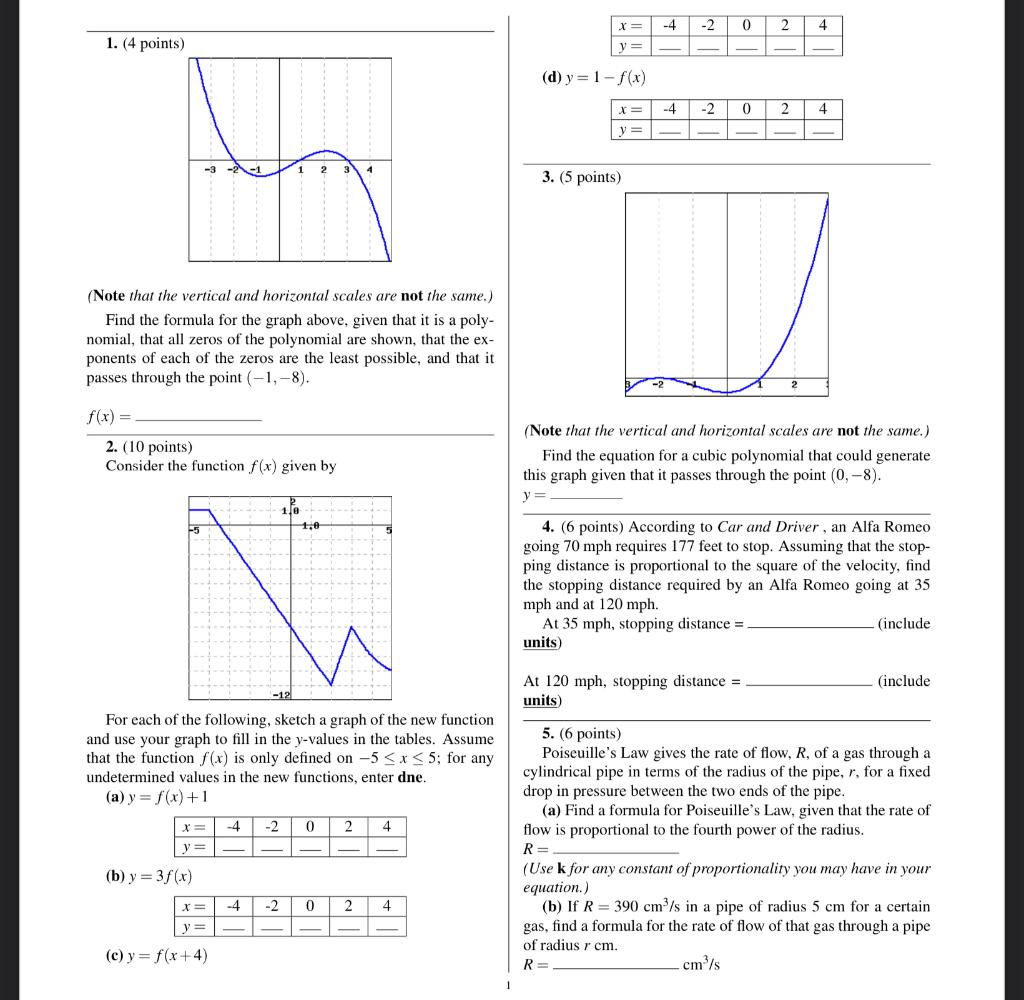 Solved (d) y=1−f(x) 3. (5 points) (Note that the vertical | Chegg.com