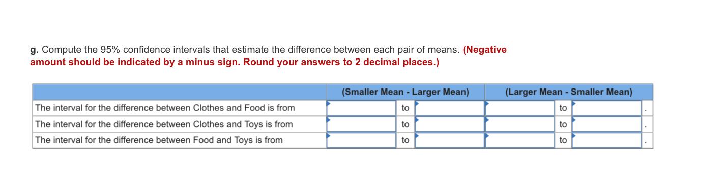 Solved A study of the effect of television commercials on | Chegg.com