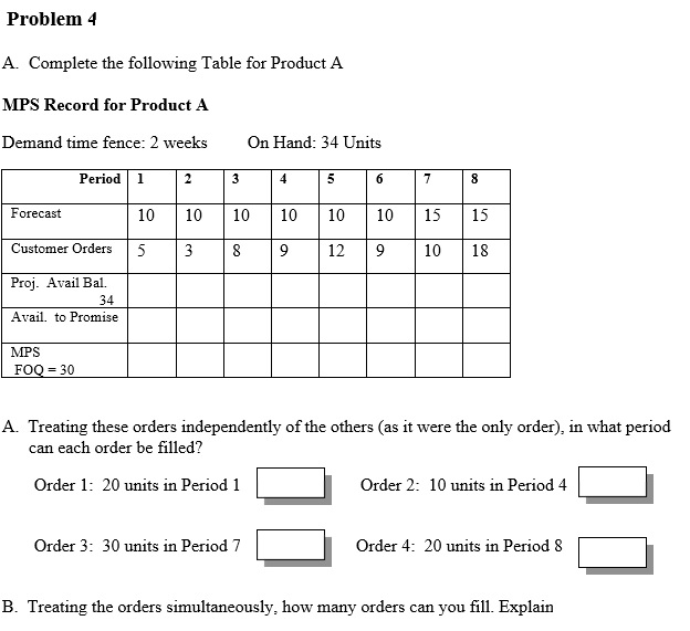 Problem 4 A. Complete the following Table for Product | Chegg.com