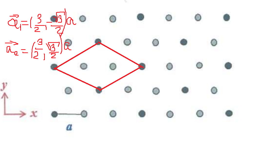 Solved FIND RECIPROCAL LATTICE AND DRAW IT IN 2D !!!!! Find | Chegg.com