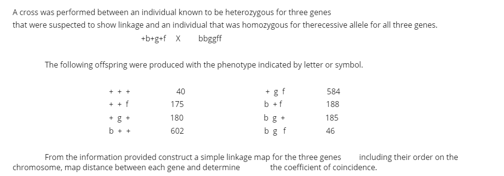Solved A cross was performed between an individual known to | Chegg.com