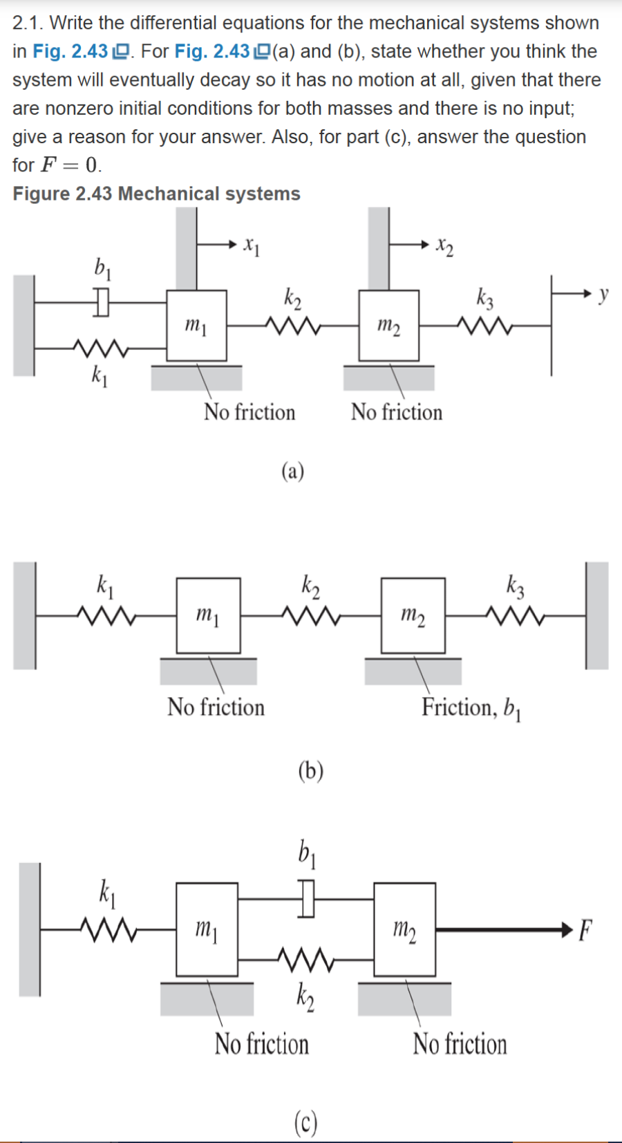 Solved 2.1. Write the differential equations for the | Chegg.com