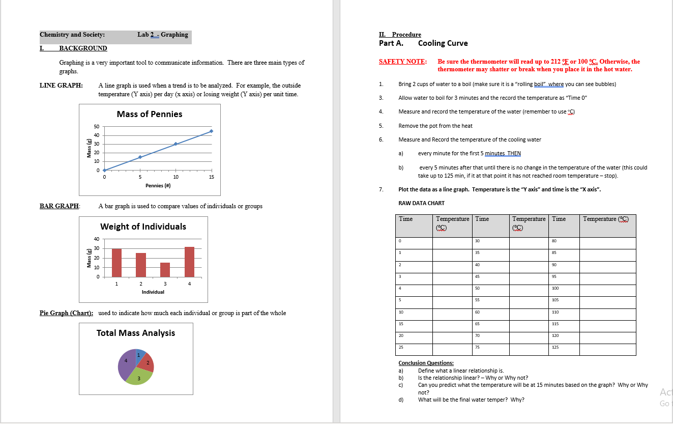 Chemistry and Society: Lab −2 Graphing II. Procedure | Chegg.com