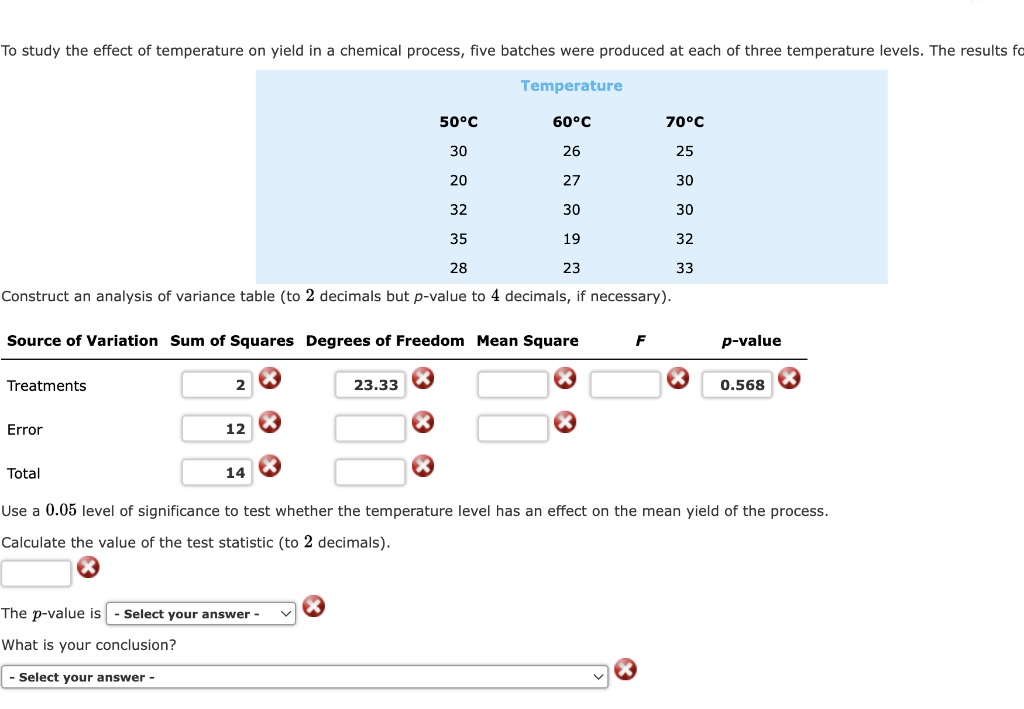 Solved To study the effect of temperature on yield in a | Chegg.com