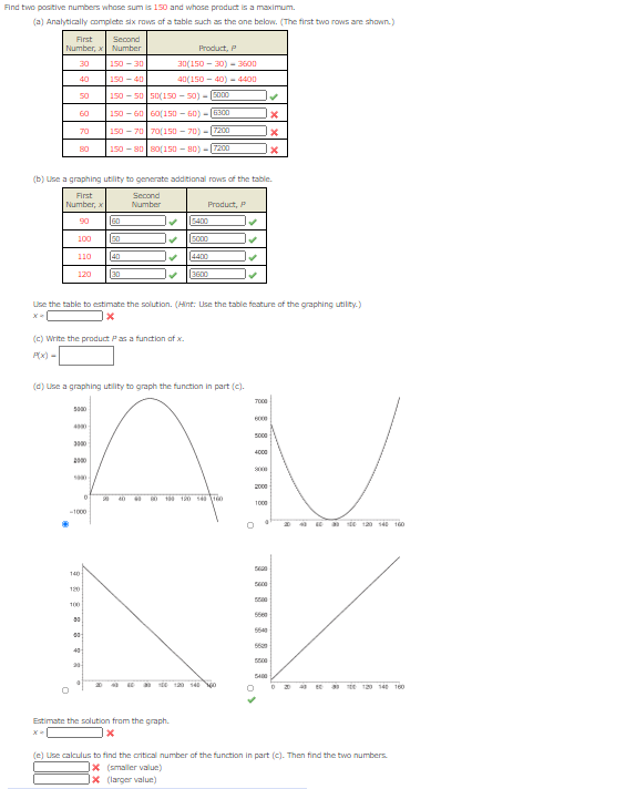 Solved Find Two Positive Numbers Whose Sum Is 150 And Whose Chegg Com