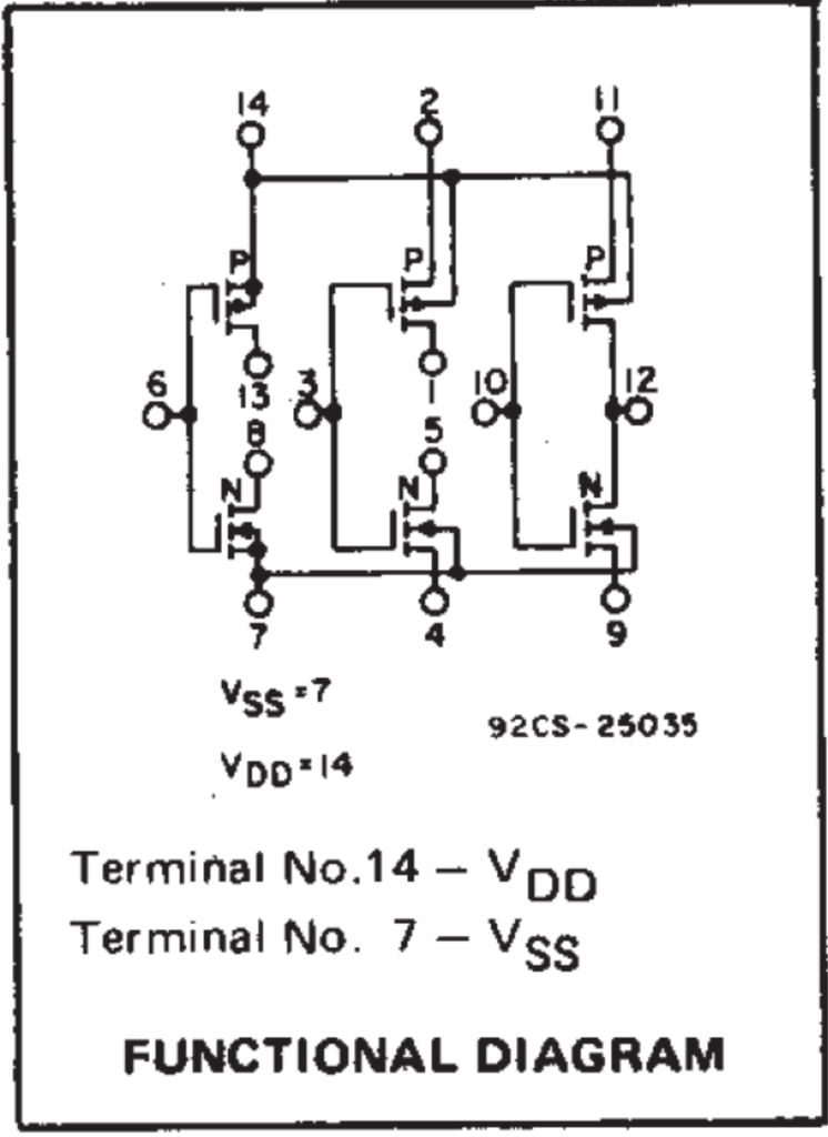 Make a pin-level wiring diagram for a transmission gate using a CD4007. 