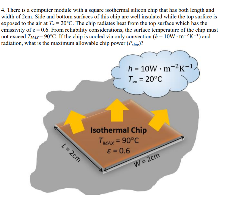 Solved 4. There is a computer module with a square | Chegg.com