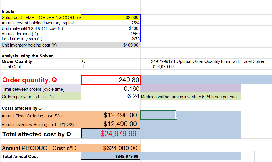 \begin{tabular}{l|r|} Inputs & \\ Setup cost - FIXED | Chegg.com