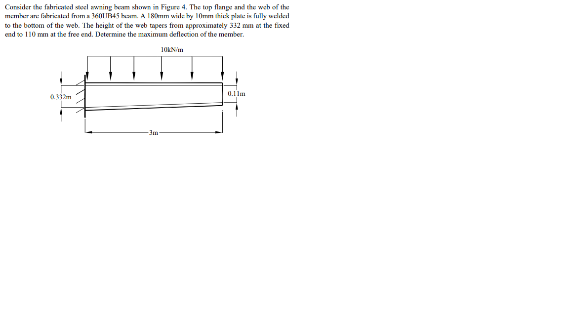 Solved Consider The Fabricated Steel Awning Beam Shown In Chegg Com