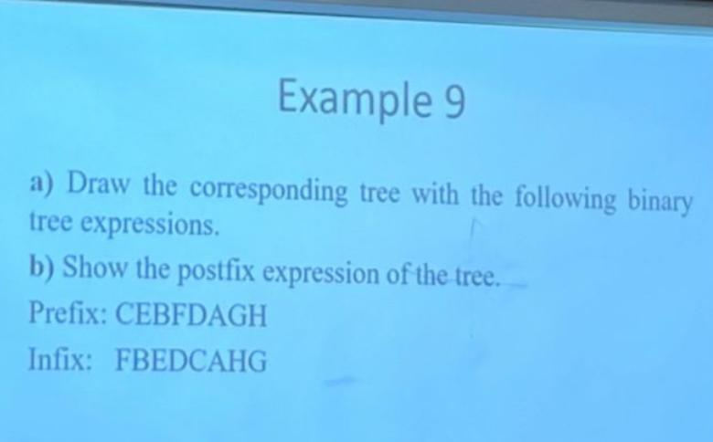 Solved Example 9a) Draw the corresponding tree with the | Chegg.com