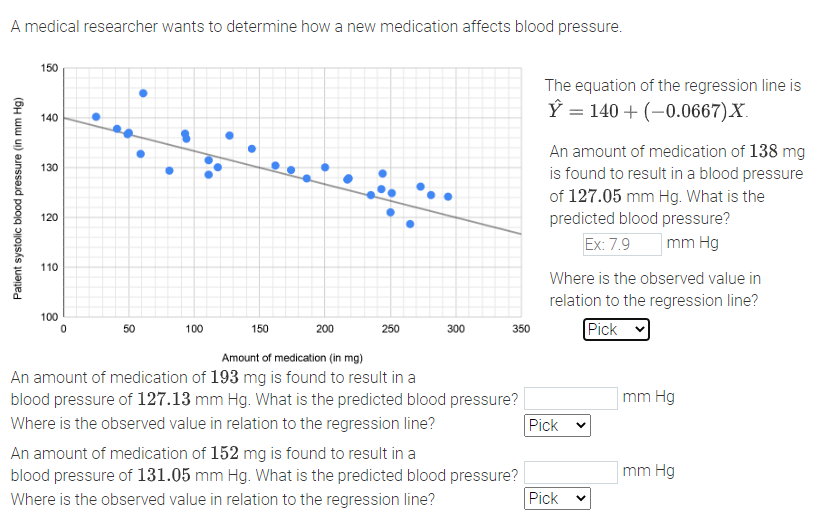 Solved A medical researcher wants to determine how a new