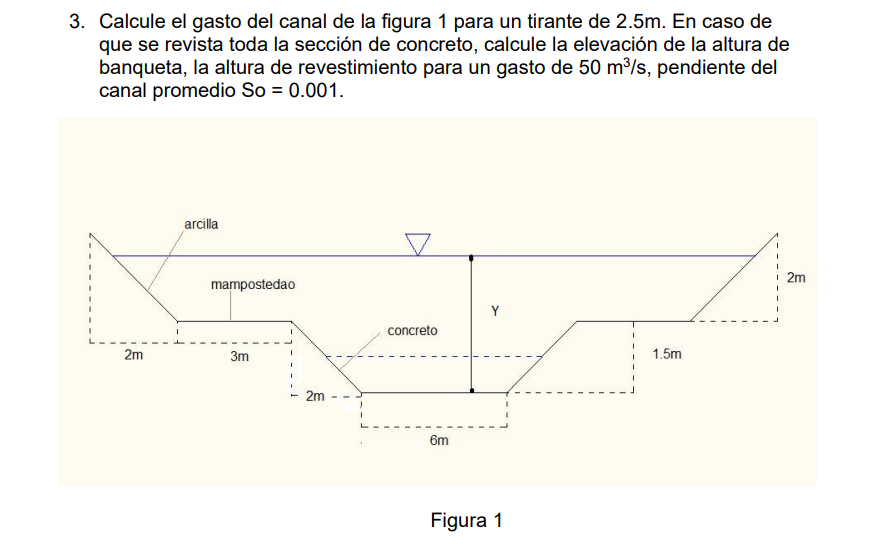 3. Calcule el gasto del canal de la figura 1 para un tirante de \( 2.5 \mathrm{~m} \). En caso de que se revista toda la secc