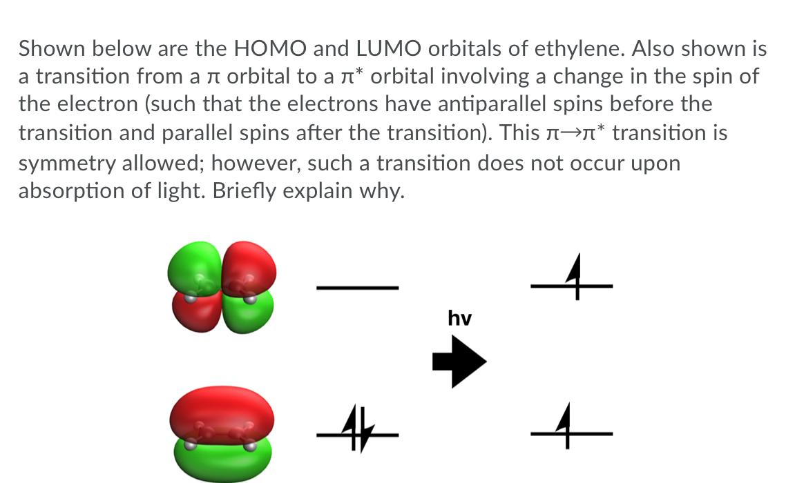 Solved Shown below are the HOMO and LUMO orbitals of | Chegg.com