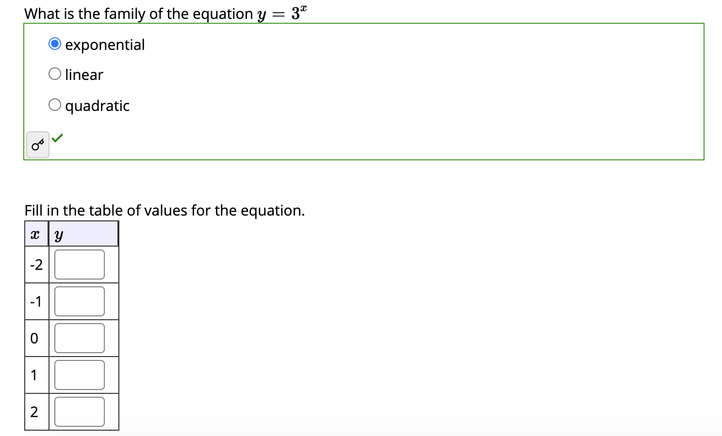 Solved What Is The Family Of The Equation Y 32 Exponent Chegg Com