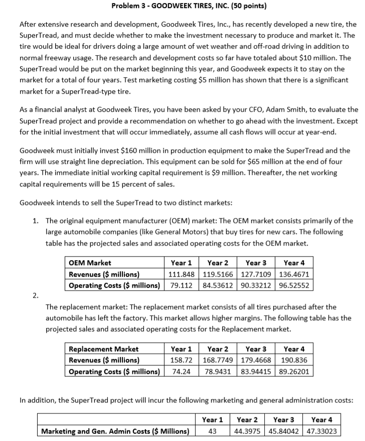 Problem 3 GOODWEEK TIRES, INC. (50 points) After