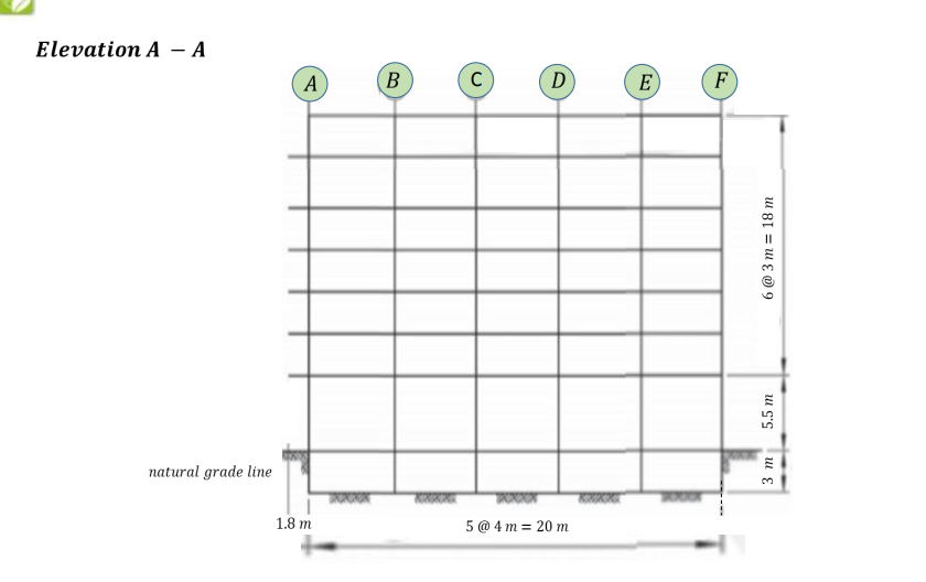 Solved Design Specification: Perimeter Walls (Grid 1, Grid | Chegg.com