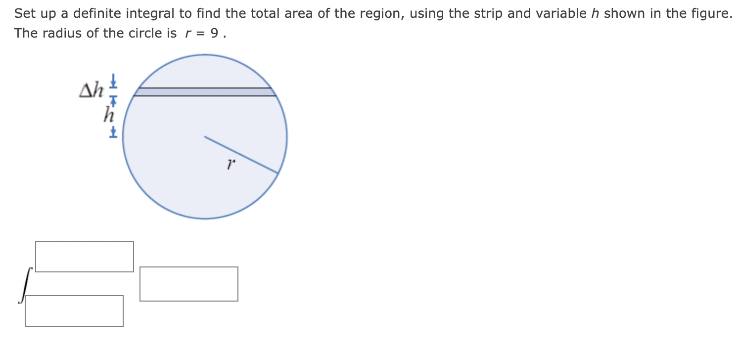 Solved Set up a definite integral to find the total area of | Chegg.com