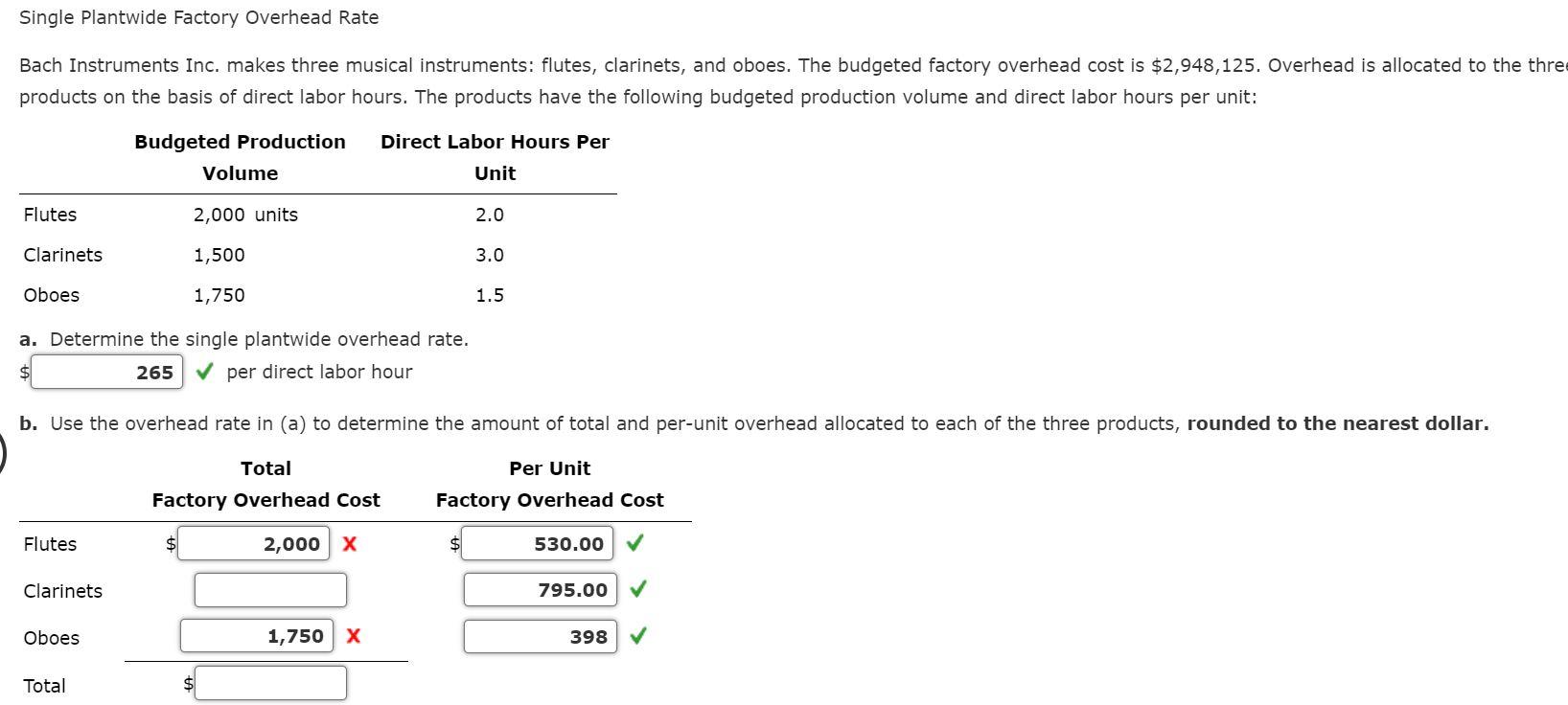 Solved single plantwide factory overhead rate bach chegg