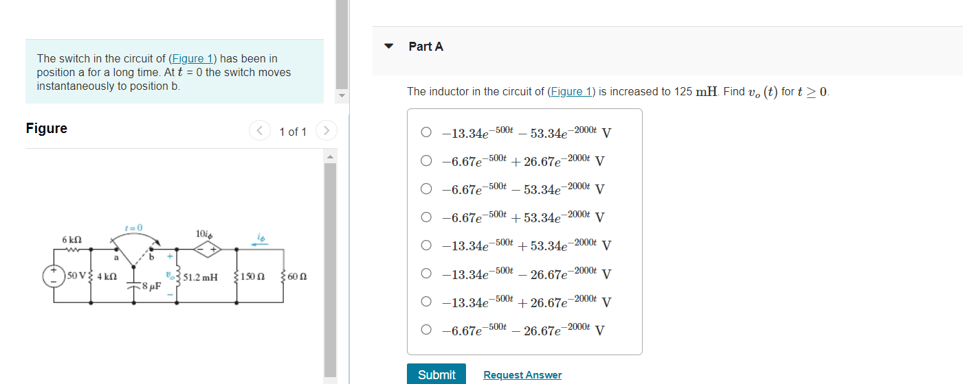 Solved The switch in the circuit of (Figure 1) has been in