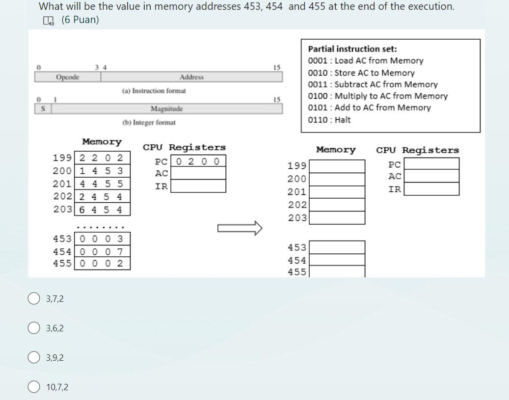 Solved What will be the value in memory addresses 453,454 | Chegg.com