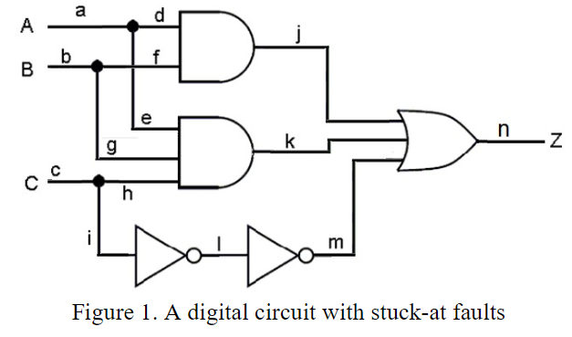 Solved A circuit is shown in Figure 1. 1). Derive the logic | Chegg.com