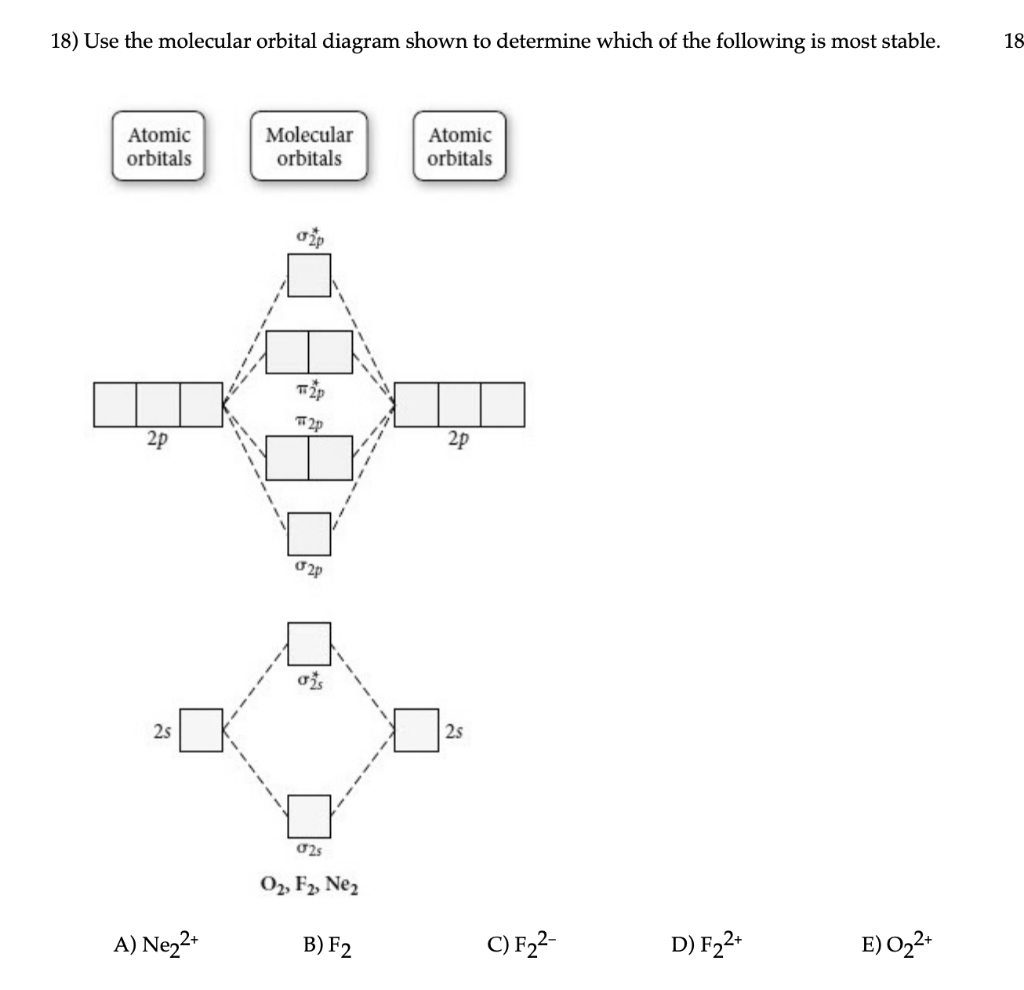 18) Use the molecular orbital diagram shown to determine which of the following is most stable.
\[
\mathrm{O}_{2}, \mathrm{~F