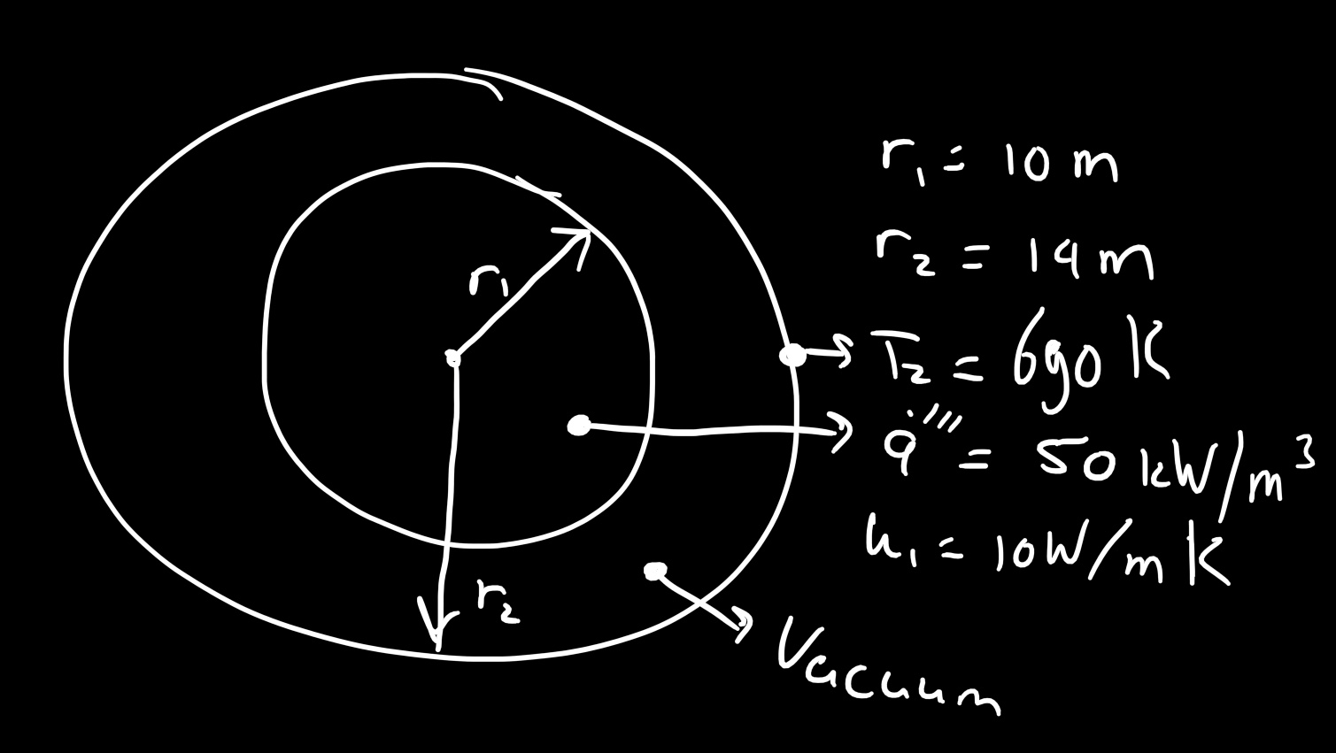 solved-what-is-the-surface-temperature-of-the-inner-sphere-chegg