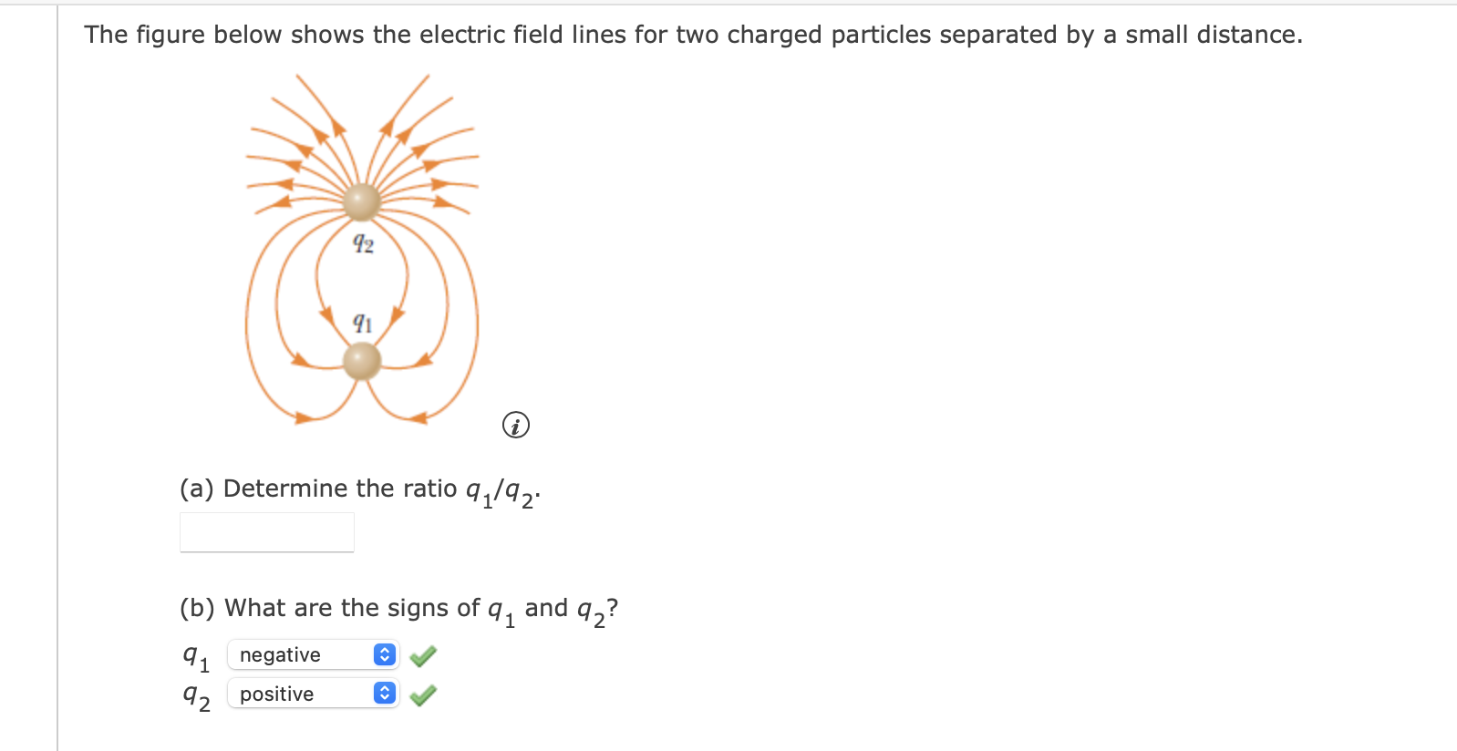 Solved The Figure Below Shows The Electric Field Lines For | Chegg.com