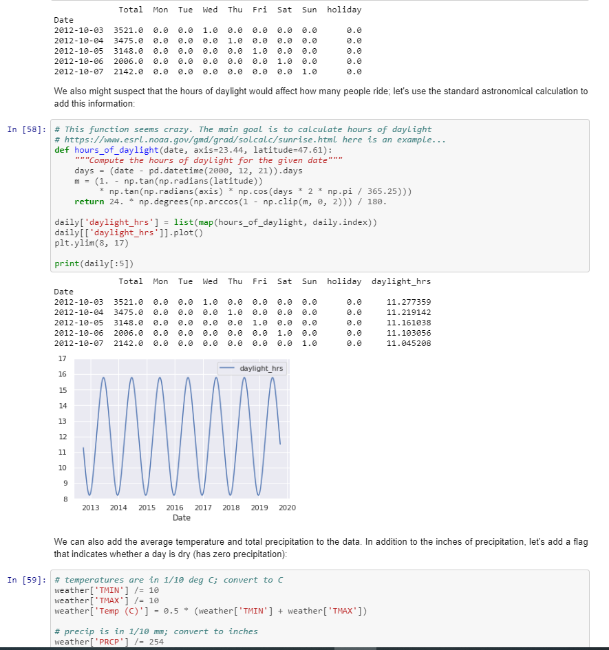Parameter Tuning In Code Python Parameter Tuning and Select Best Model In | Chegg.com