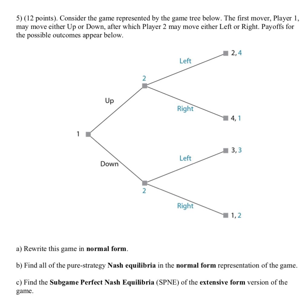 1: A game tree used to illustrate dynamic games with three players