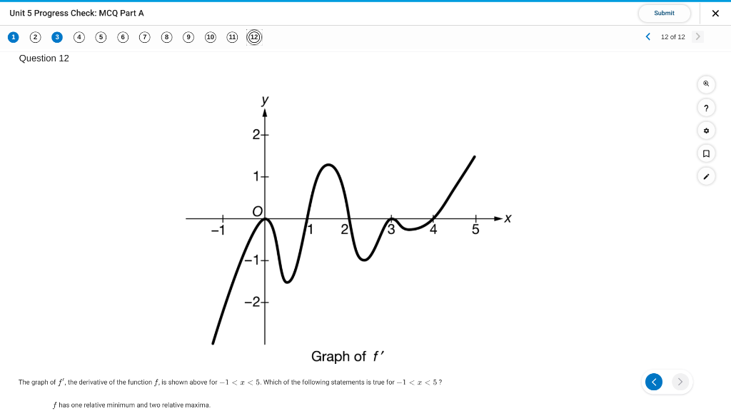 Solved Unit 5 Progress Check: MCQ Part A Submit х 11 (12)