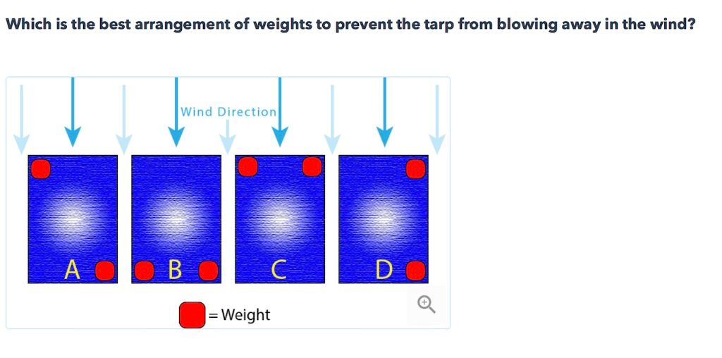 Solved which is the best arrangement of weights to prevent