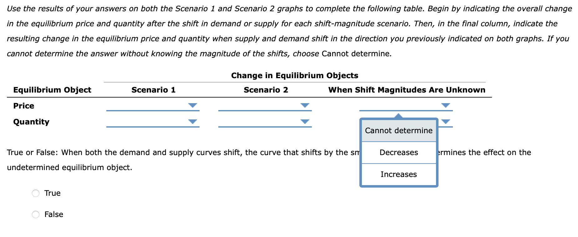 Solved 13. How shifts in demand and supply affect | Chegg.com