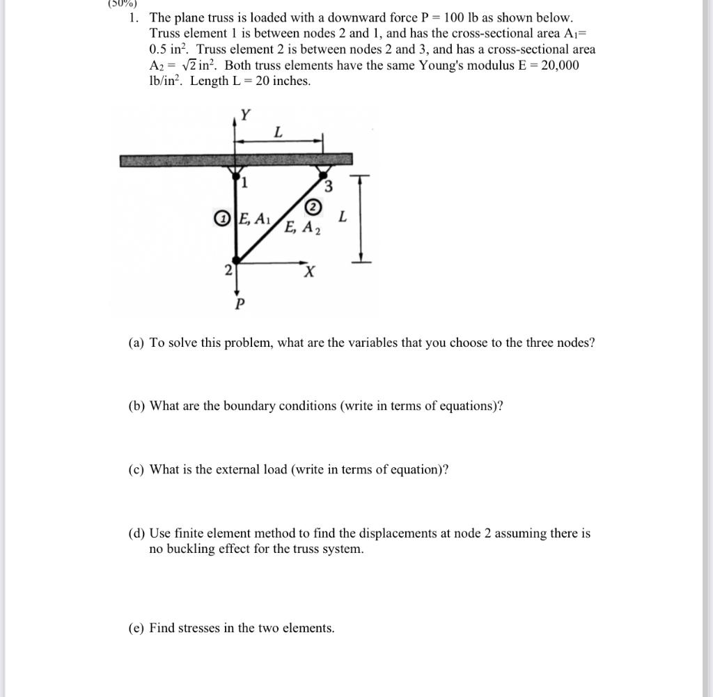 Solved (50%) 1. The plane truss is loaded with a downward | Chegg.com