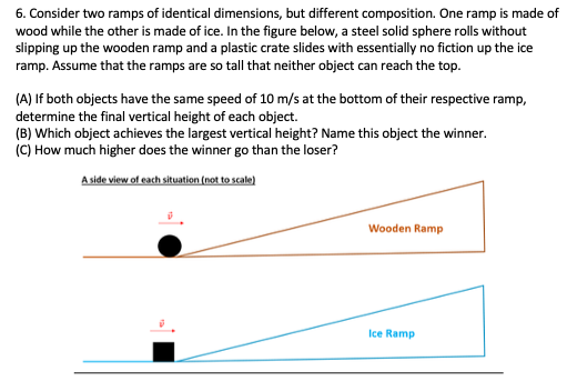 Solved 6. Consider two ramps of identical dimensions, but | Chegg.com
