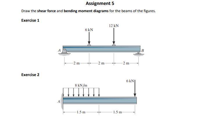 [Solved]: Draw the shear force and bending moment diagrams