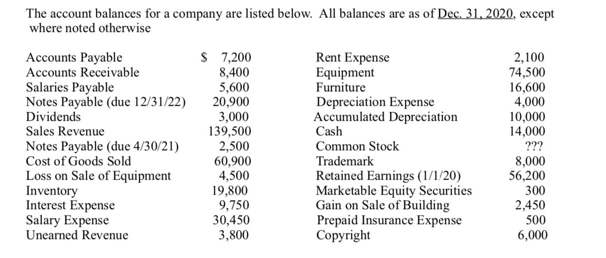 Solved 2. Determine total current liabilities as of Dec. 31, | Chegg.com