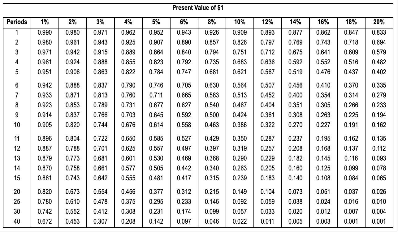 1450. Uxclent 901-115-jb13. 7406. Плазматрон mmg am ls3a. 962 980.