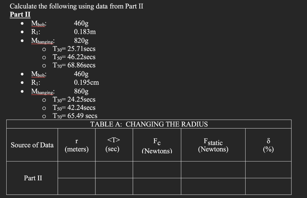 Calculate the following using data from Part II Part | Chegg.com