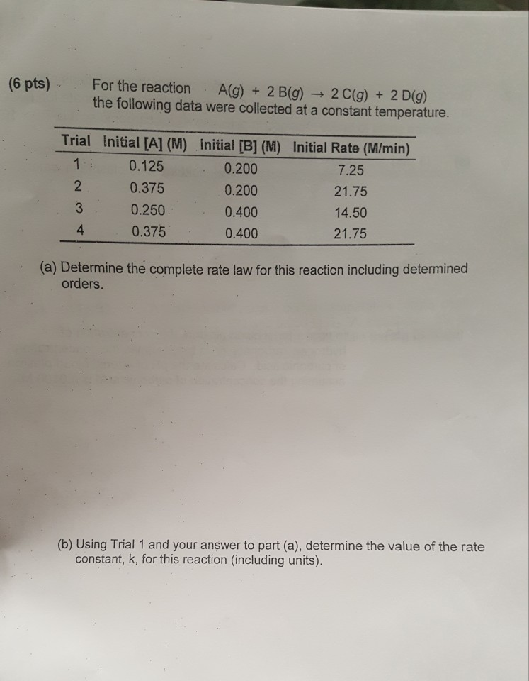 Solved (6 pts) For the reaction A(g) + 2 B(g) → 2 C(g) + 2 | Chegg.com