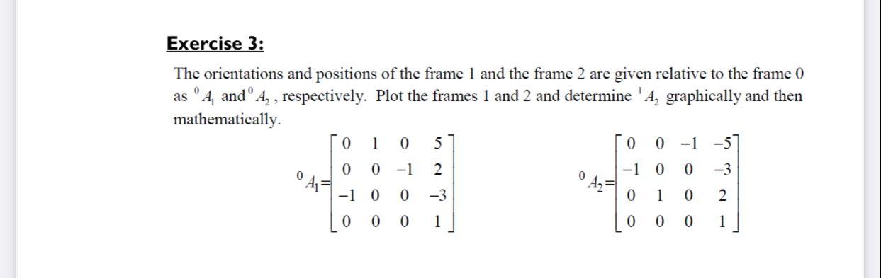 Solved The orientations and positions of the frame 1 and the | Chegg.com
