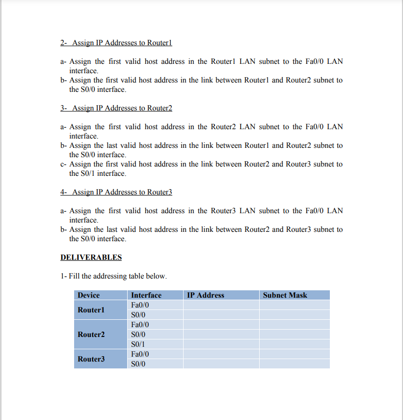 Solved Lab II: Subnetting Scenario Objectives In This Lab, | Chegg.com