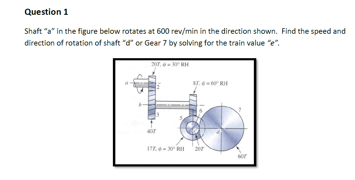 Solved Question 1 ﻿Shaft 