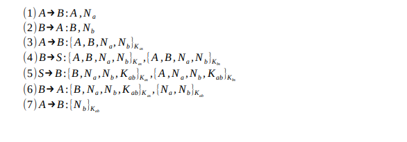 Solved (1) A→B:A, N₁ (2) B→ A:B, N₂ (3) A B:{A, B, N, NK (4) | Chegg.com